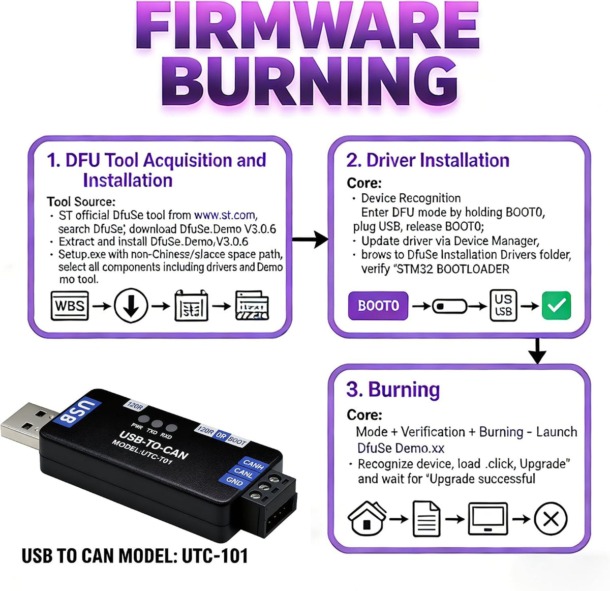 Xiusiyt USB to CAN Bus Converter with Preloaded PCAN Firmware - Ideal for Automotive & Industrial Robotics Applications