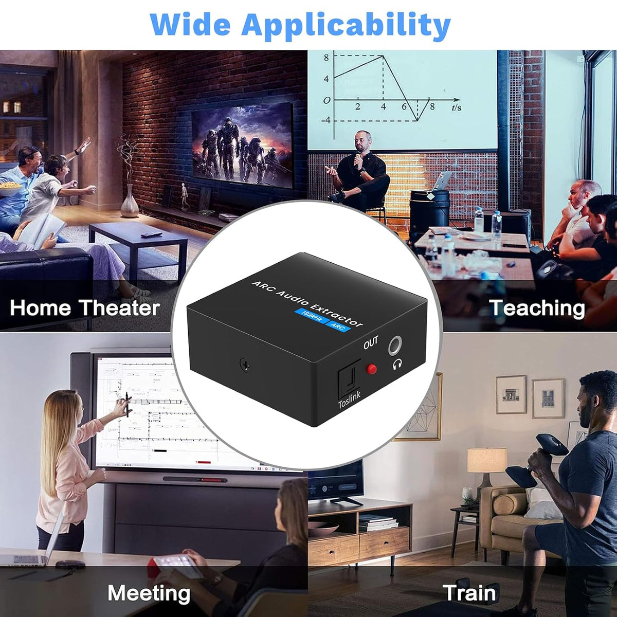 192 3.5mm HDMI ARC Audio Extractor KHz ARC Audio Adapter with SPDIF + AUX RCA Audio Output HDMI ARC to Optical Audio