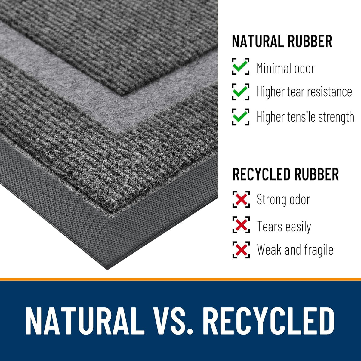 OLANLY Indoor Outdoor Front Door Mat - Waterproof All-Season Doormat, Easy Clean, 47x23, Dark Grey