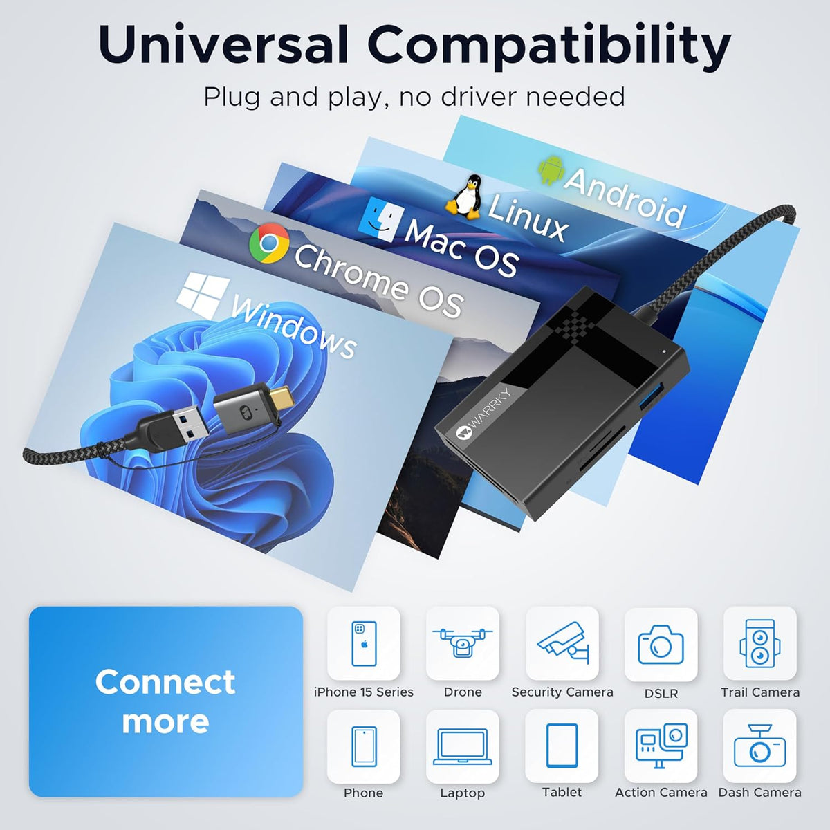 Warrky 7 1, USB3.0/USB 2.5FT 17, SD Card Reader in [Dual Connector C, Nylon Cable] Memory Camera Card Adapter Hub