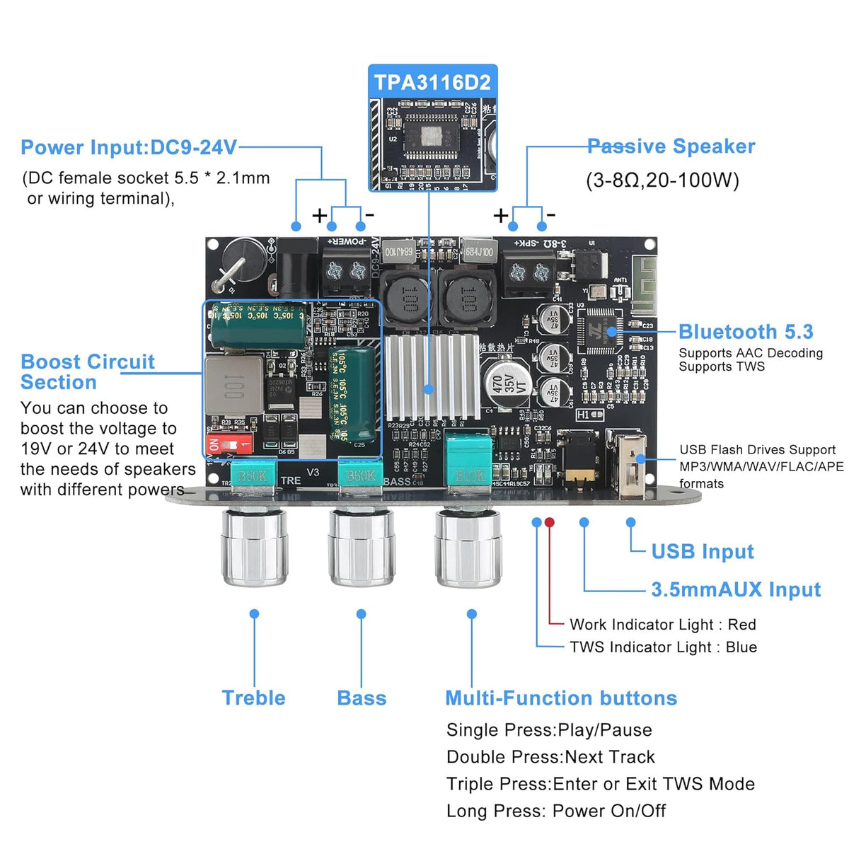Wuzhi Audio ZK-1001U 100W 9-24V, Mono Amplifier Board with TWS, Power Output, Vehicle Amplifier Wide Voltage Input