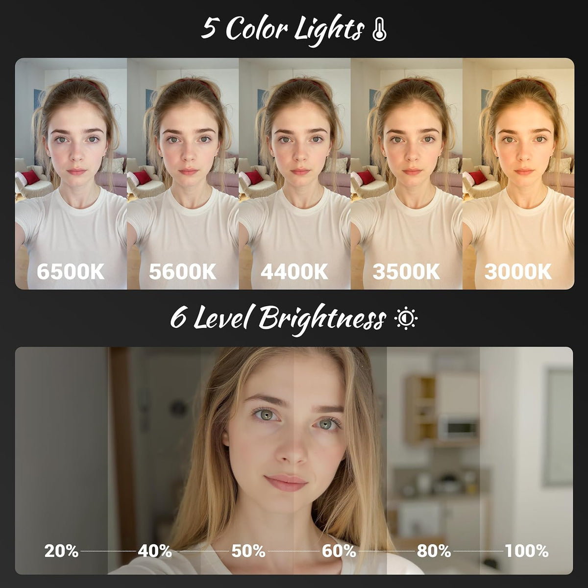 cocobeen 5 Magnetic Selfie Light for Phone: Led Mode with Mirror Compatible for iPhone & Android - Rechargeable