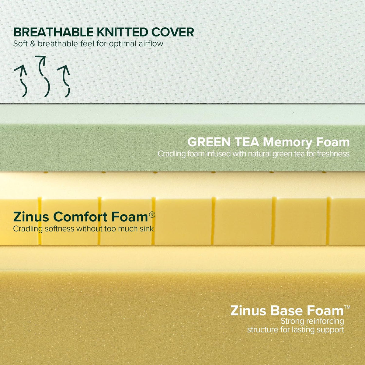 ZINUS Memory Foam Twin Mattress - 12 Inch Green Tea Infused for Ultimate Comfort