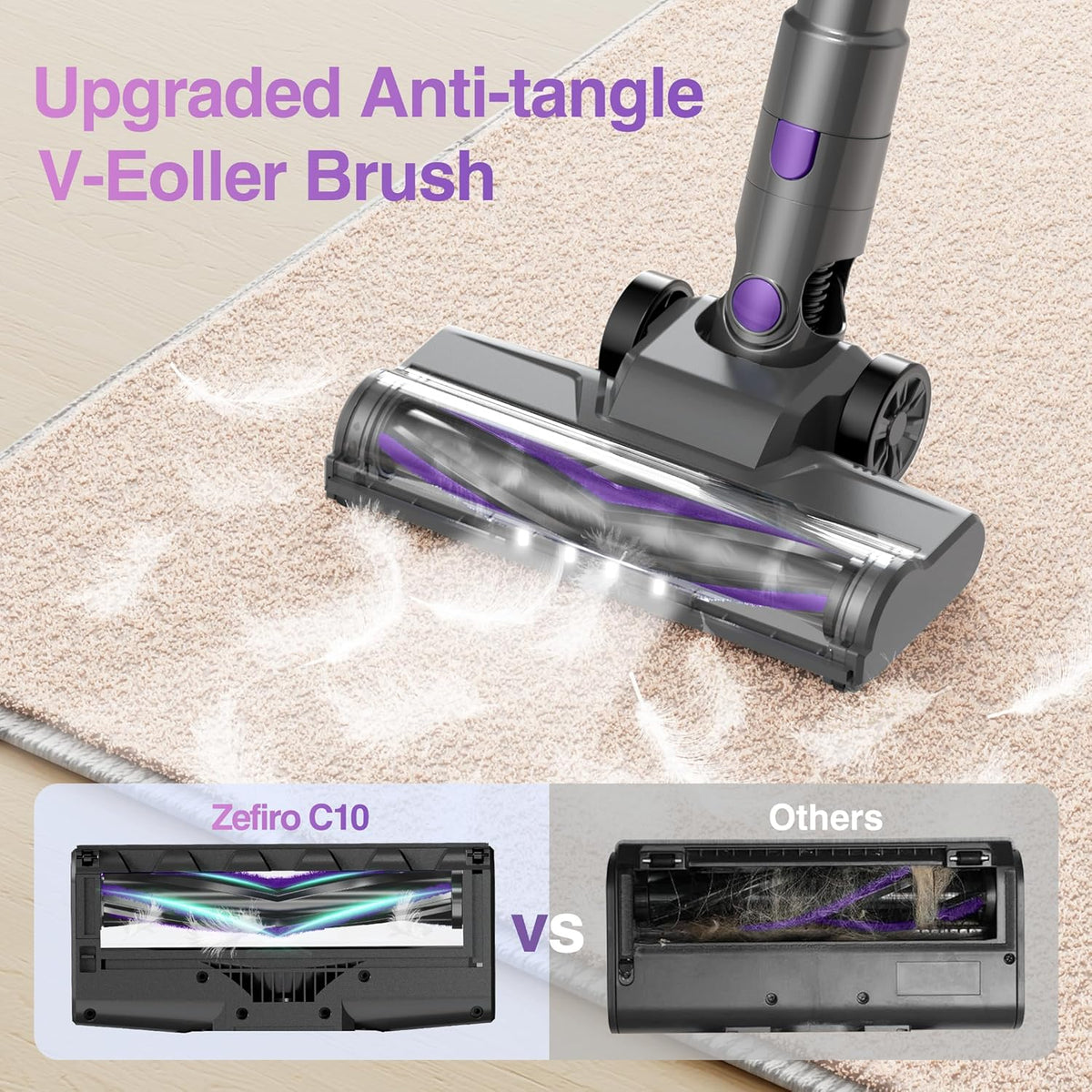 Zefiro Cordless Vacuum Cleaner - 450W Powerful Suction, 50Mins Runtime, 1.5L Dust Cup | Ideal for Pet Hair & Carpets