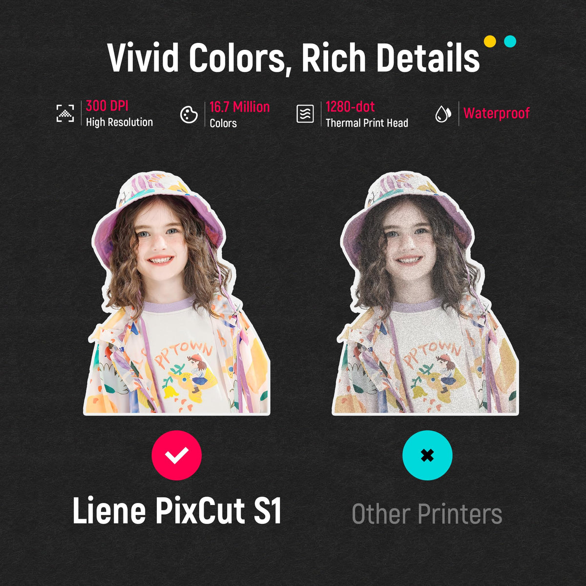 Liene PixCut S1 Color Sticker Printer & Cutting Machine - All-in-One Sticker Maker for DIY Crafts, Custom Labels & Gifts. Thermal Dye-Sublimation Photo Printer, 300 DPI, Precise AI Auto-Cutting