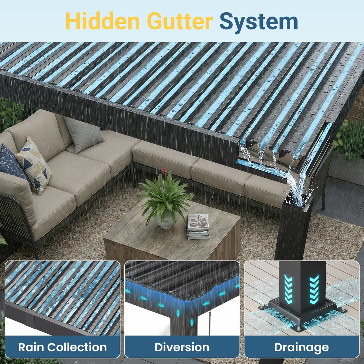 12' x 16' Louvered Pergola, Metal Outdoor Pergola with Adjustable Louvered Roof & Gutter System, Hardtop Patio Gazebo for Backyard, Deck, Garden, Dark Gray